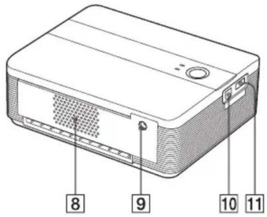 SONY DPP-FP35 - Témoin ⏻ (alimentation/veille) (page 17) - 1