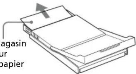 SONY DPP-FP35 - Bourrage papier - 2