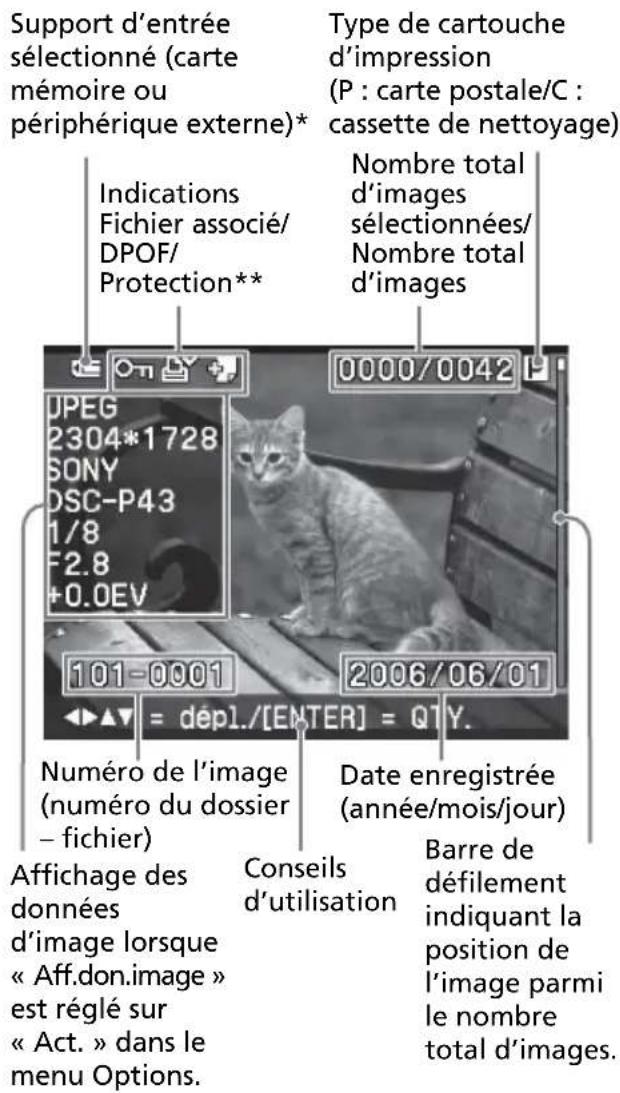 SONY DPP-FP55 - Aperçu d'image - 1