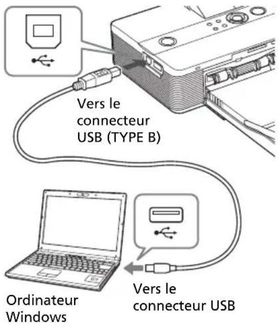 SONY DPP-FP55 - Remarque - 4