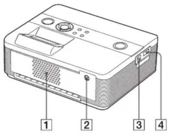 SONY DPP-FP55 - Panneau latéral droit de l'imprimante - 1