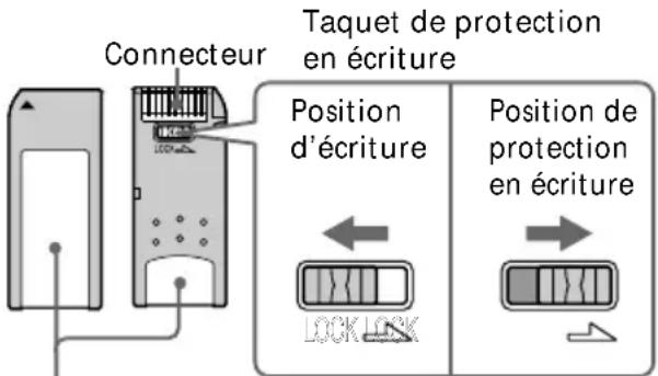 SONY DPP-FP55 - Remarques sur l'utilisation - 1