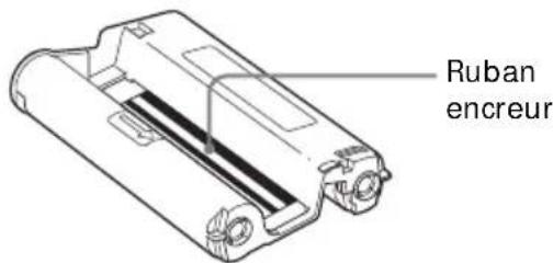 SONY DPP-FP55 - Retrait de la cartouche d'impression - 3