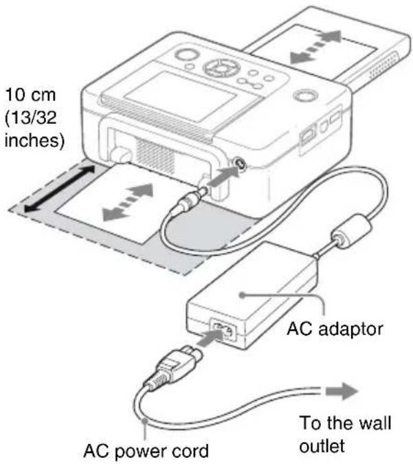 10 cm (13/32 inches) AC adaptor AC power cord To the wall outlet