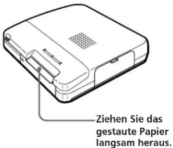 Ziehen Sie das gestaute Papier langsam heraus.
