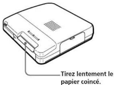 Tirez lentement le papier coïncé.