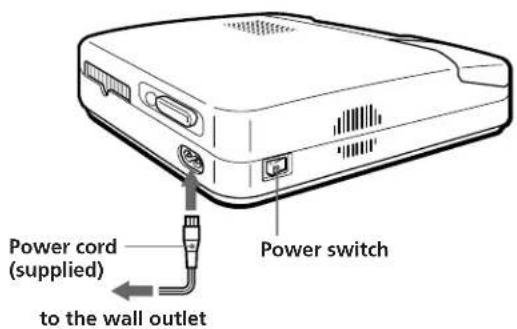 Power cord (supplied) to the wall outlet Power switch