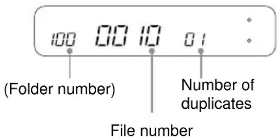 100 00 10 01 (Folder number) Number of duplicates File number