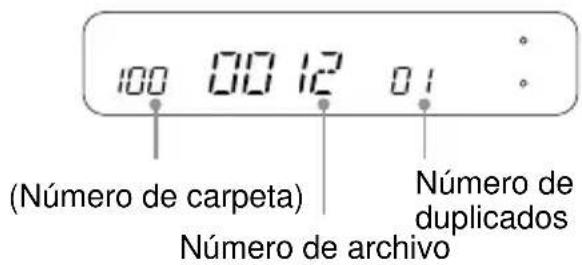 100 00 12 01 (Número de carpeta) Número de archivo Número de duplicados