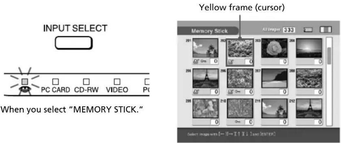 INPUT SELECT PC CARD CD-RW VIDEO PC When you select "MEMORY STICK." Yellow frame (cursor) Memory Stick All Image 333 201 202 203 204 Gm 0 Gm 0 Gm 0 205 206 207 208 Gm 0 Gm 0 Gm 0 208 210 211 212 Gm 0 Gm 0 Select image with [— X— I | X | ] and [ENTER]