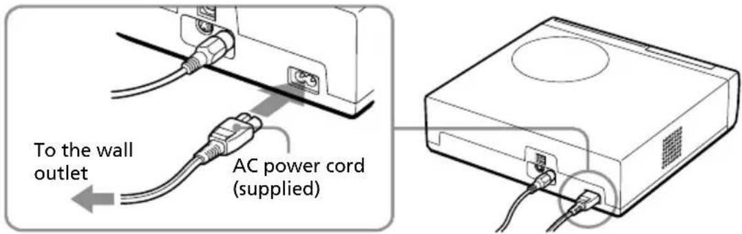 To the wall outlet AC power cord (supplied)