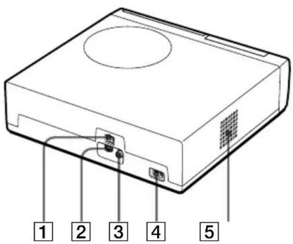 1 2 3 4 5