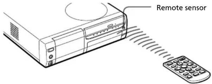 Remote sensor