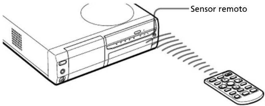 Sensor remoto