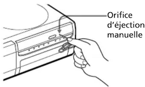 Orifice d'éjection manuelle