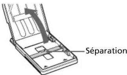 Séparation