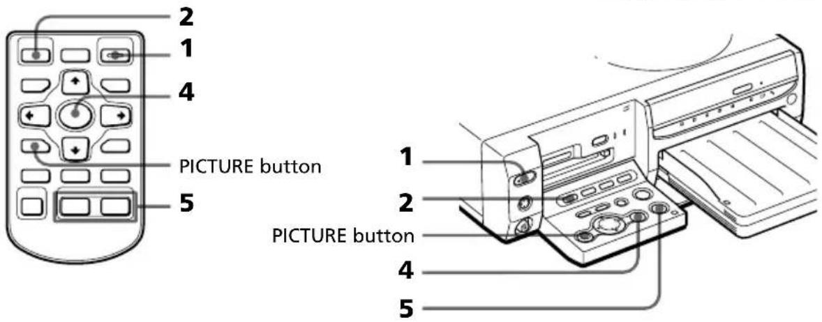 2 1 4 PICTURE button 5 1 2 PICTURE button 4 5