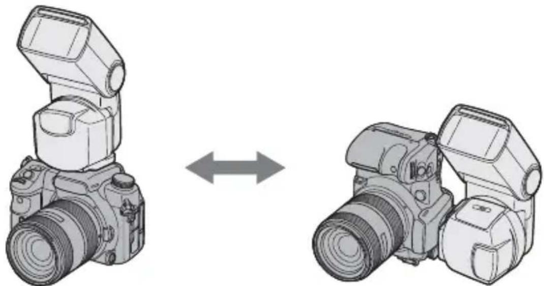 SONY HVL-F43AM - Rebond à changement rapide de position - 1