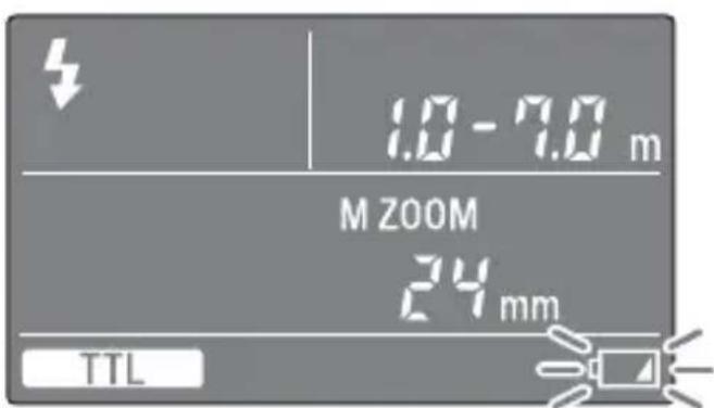 1.0 - 7.0 m M ZOOM 24 mm TTL