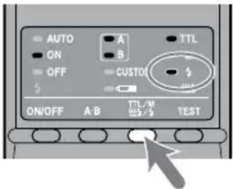 AUTO ON OFF CUSTOM ON/OFF A·B TTL/M TEST