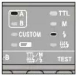 A B CUSTOM B TTL/M TEST