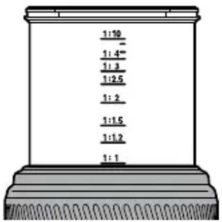 1:10 - 1:4- 1:3 1:2.5 1:2 1:1.5 1:1.2 1:1