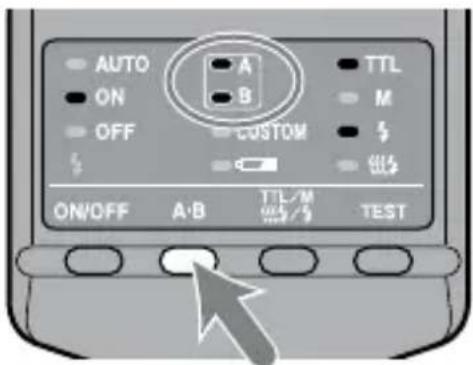 AUTO ON OFF ON/OFF A·B A B CUSTOM TTL/M TEST M $