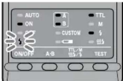 AUTO ON OFF A·B CUSTOM TTL/M TEST M S TEST