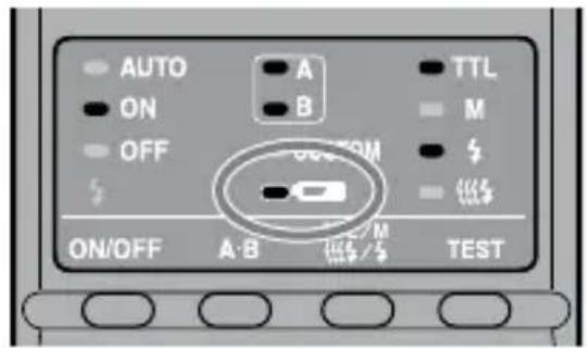 AUTO ON OFF ON/OFF A-B A B CUSTOM TTL M S TEST