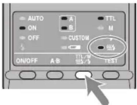 AUTO ON OFF CUSTOM ON/OFF A-B TTL/M TEST A B M TEST