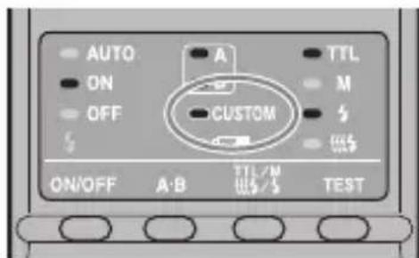 AUTO ON OFF CUSTOM A TTL M S ON/OFF A·B TTL/M TEST