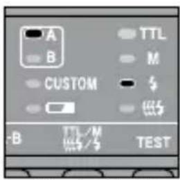 -A B CUSTOM -TTL M $ -8 TTL/M TEST