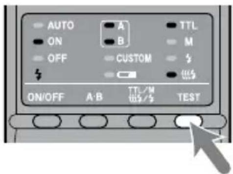 AUTO ON OFF ON/OFF A·B A B CUSTOM TTL/M TEST M S TEST/S TEST/S
