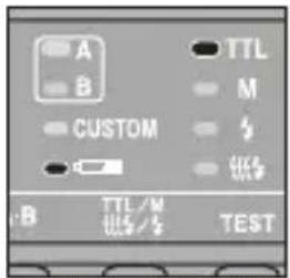 A B CUSTOM B TTL/M TEST M # ###