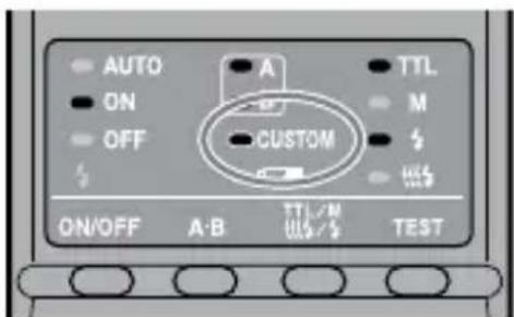 AUTO ON OFF CUSTOM A TTL M S ON/OFF A-B TTL/M TEST