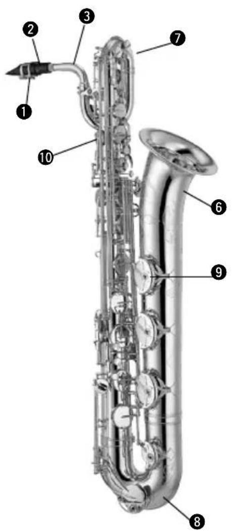 YAMAHA Soprano YSS-875EXHGG - Baritone Saxophone - 3