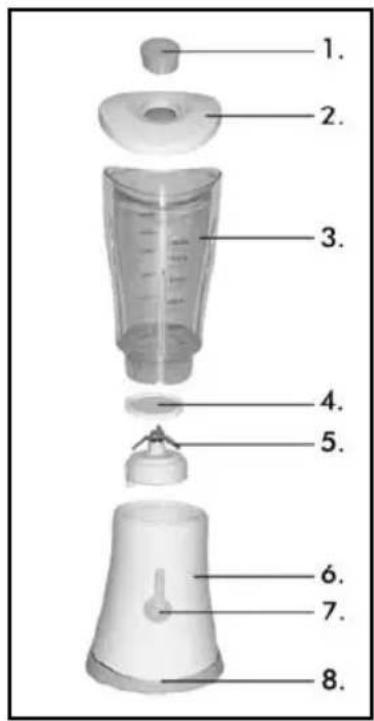 INVENTUM MB34 - Veiligheidsvoorschriften - 1