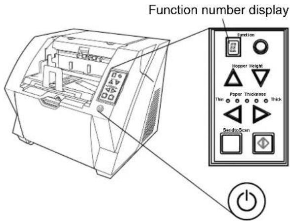 FUJITSU fi-5950 - Operator panel - 1