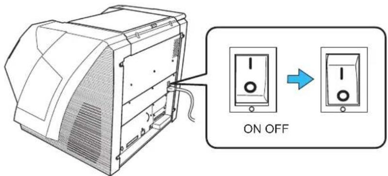FUJITSU fi-5950 - ■ Turning the Power OFF - 3