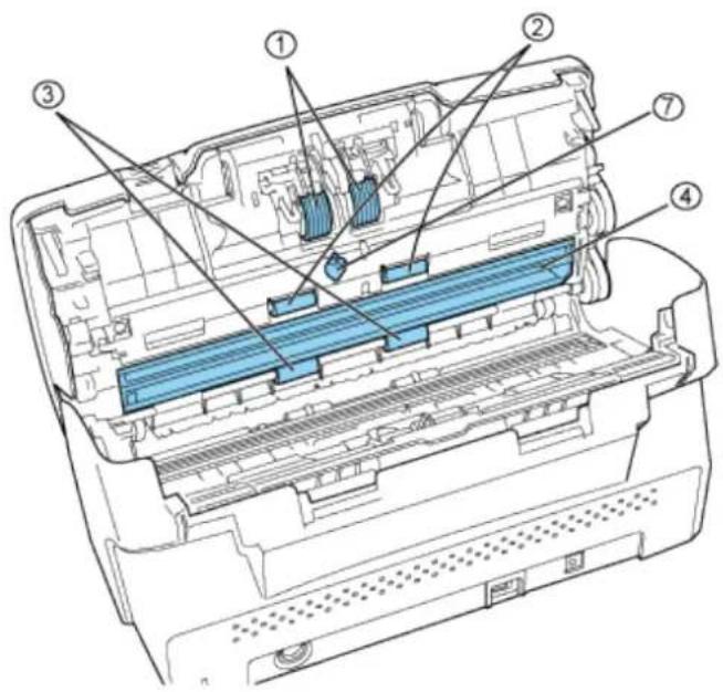 FUJITSU fi-6130 - CAUTION - 1