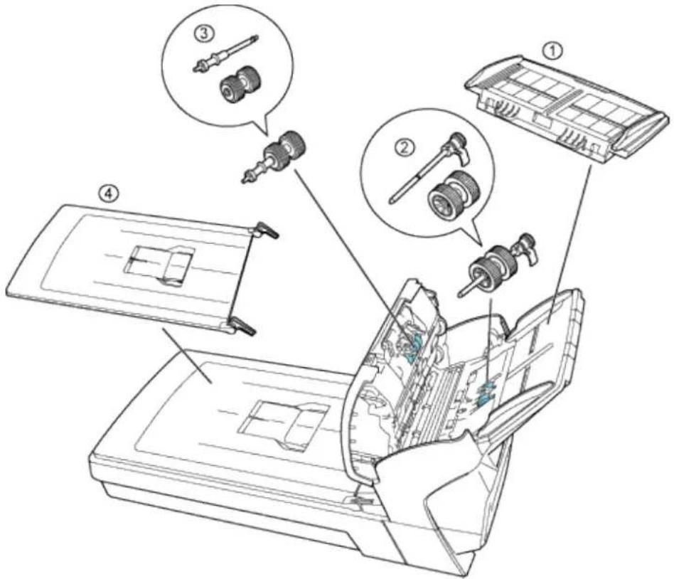 FUJITSU fi-6130 - Removable Parts - 1