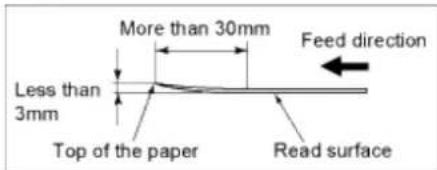 FUJITSU fi-6130 - HINT - 1