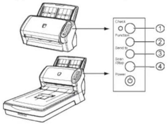 FUJITSU fi-6130 - Descriptions - 1