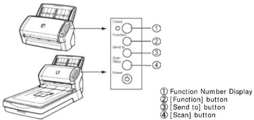 FUJITSU fi-6130 - Settings to Configure on the Scanner - 1