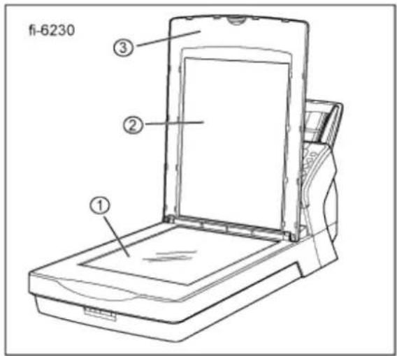 FUJITSU fi-6130 - Inside - 1