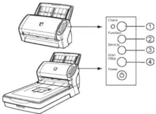 FUJITSU fi-6130 - HINT - 1