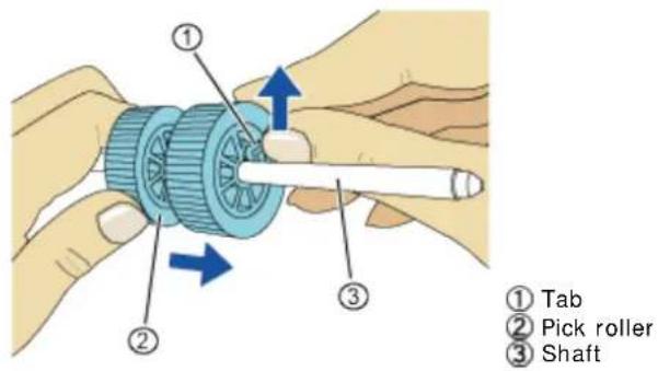 FUJITSU fi-6130 - Remove the Pick roller from the shaft. - 1