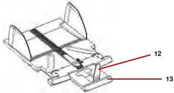 KODAK Ngenuity 9125 - NOTES: - 1