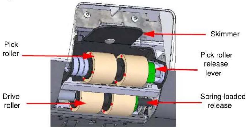 KODAK Ngenuity 9125 - Cleaning the skimmer rollers - 1