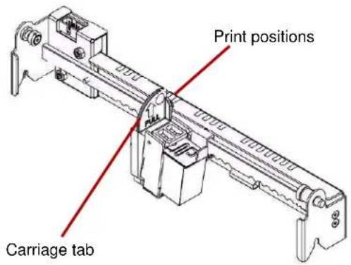 KODAK Ngenuity 9125 - Print position: hardware - 1